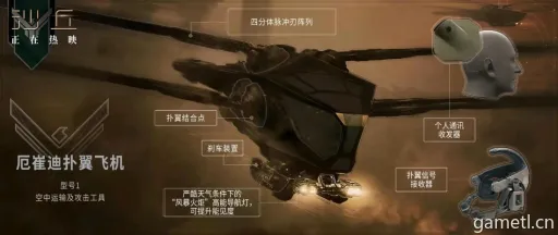 沙丘觉醒:霍尔茨曼护盾Mk2自制攻略揭秘 沙丘觉醒:霍尔茨曼护盾Mk2自制攻略揭秘